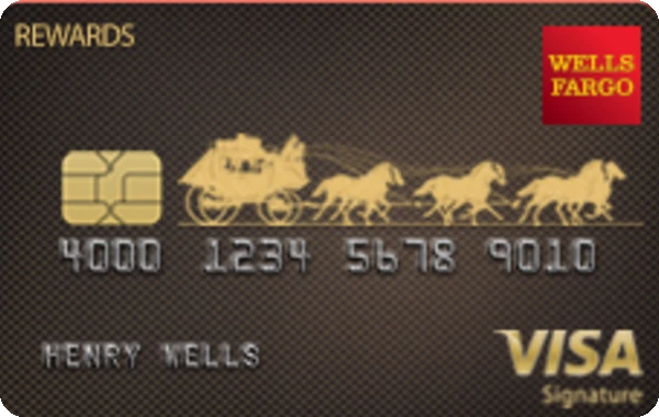 Wells Fargo Visa Signature